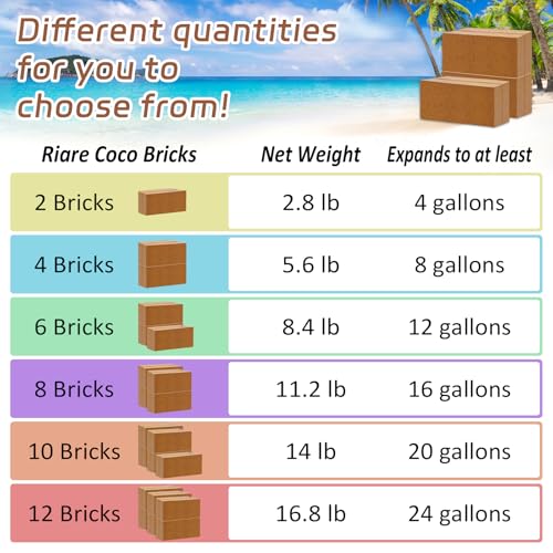 10pcs Organic Coco Coir Bricks (10 Pack)