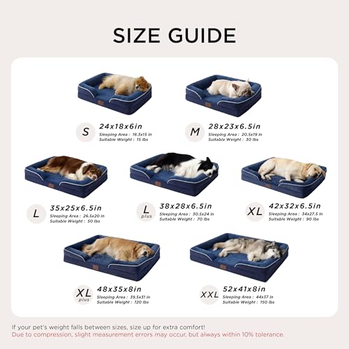 Orthopedic Dog Beds for Medium Dogs Washable Original Design (Blue Navy / 28"l X 23"w X 6.5"th)