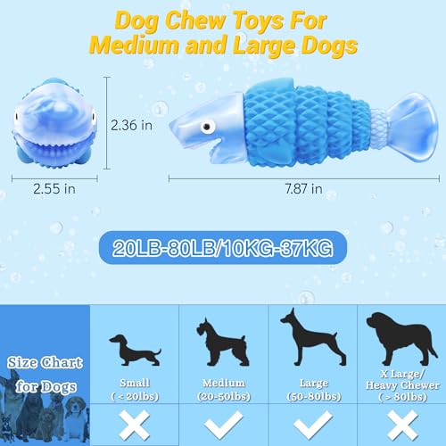 Tough Dog Toys for Aggressive Chewers (Blue Shark / Medium)