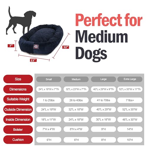 Micro Velvet Dog Bed (Navy)