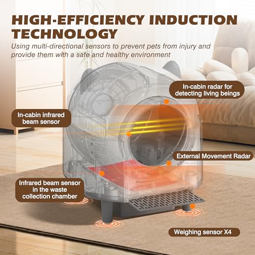 Automatic Cat Litter Box