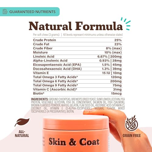 Skin & Coat Supplement for Dogs (180 Count)