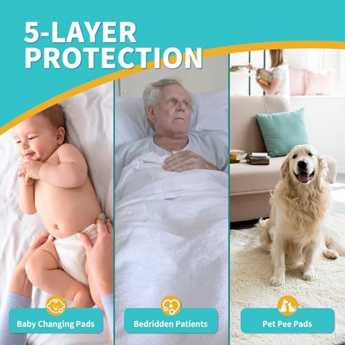Extra Large Disposable Bed Pads 40"X36" Chucks Pads for Adult (40"x36"-20counts)
