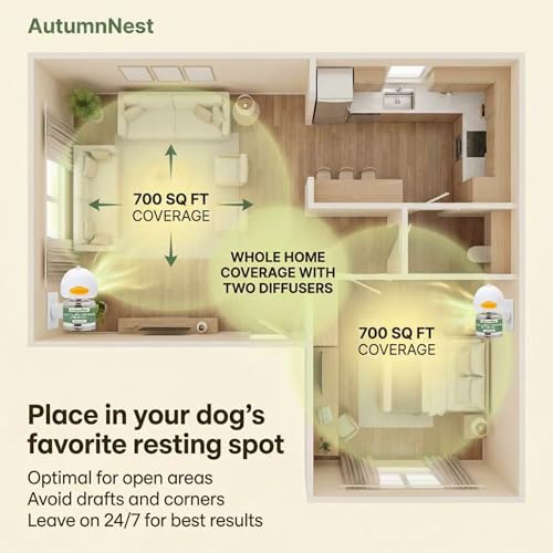 4 Pack Dog Calming Diffuser Kit (Duck Diffuser (with Light))
