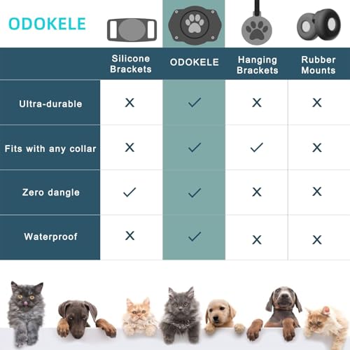 AirTag Dog Collar Holder 4 Pack Compatible with Apple Air Tag 1st & 2nd Gen (Black / 4 Pack)