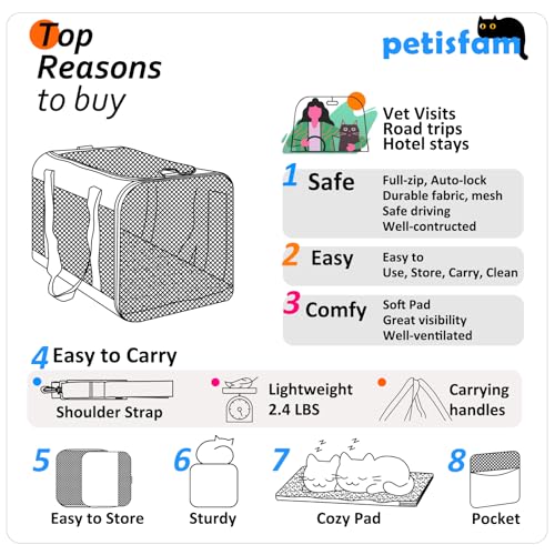Soft Pet Carrier for Large and Medium Cats (Blue)