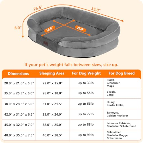 Orthopedic Waterproof Medium Dog Bed Sofa (Medium Grey / Medium(36 x 25.5 x 6 inch))