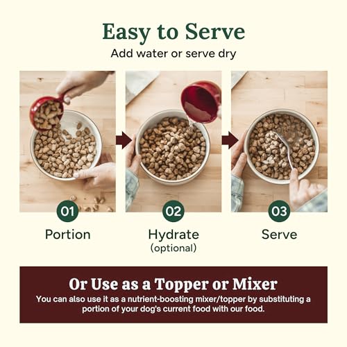 Freeze Dried Raw Dog Food (5 Ounce (Pack of 1))