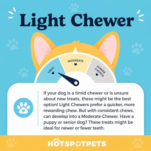 Freeze Dried Lamb Liver Treats for Cats & Dogs