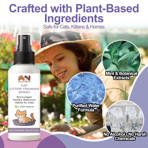 Litter Attractant for Cats (Cat Litter Training)