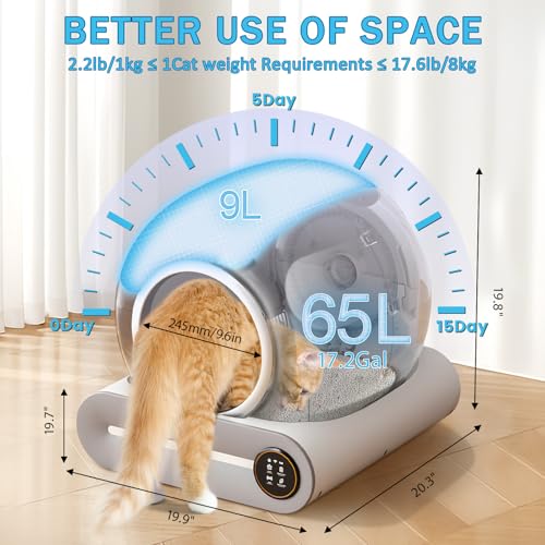 Self Cleaning Cat Litter Box (White)