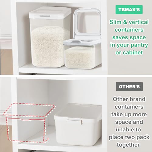 Rice Flour Storage Container with Automatic Flip (White/Clear / 6.5 Qt-Flip)