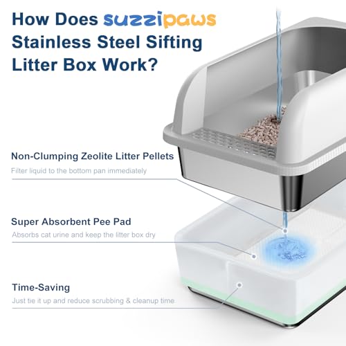 Stainless Steel Sifting Litter Box with Lid for Pine Pellets (Medium)