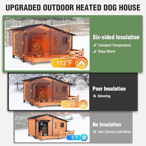 60.4’’ Extra Large Heated Dog House Outdoor (Heated Dog House)