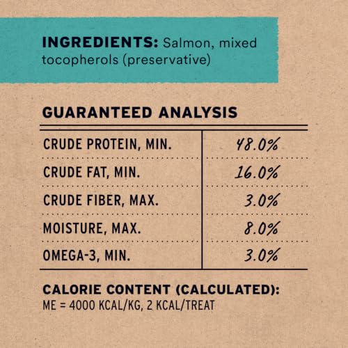 Freeze Dried Dog Treats (5 Ounce (Pack of 1))