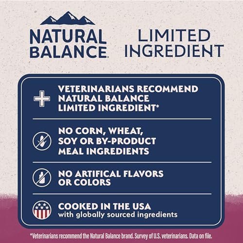 Limited Ingredient (22 Pound (Pack of 1))