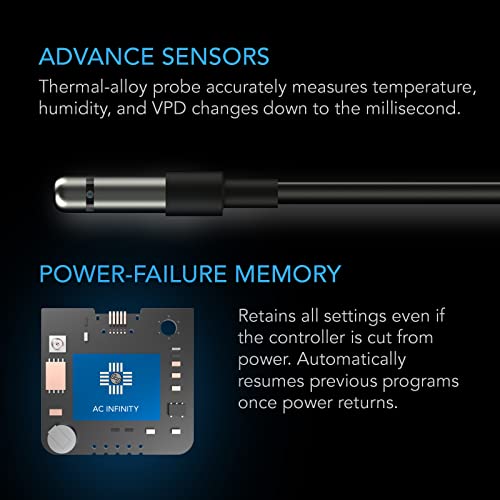 Controller 69 PRO (Bluetooth + WiFi)