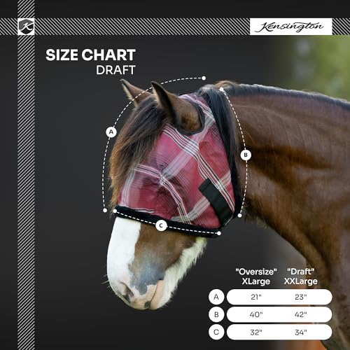 Kensington UV Fly Mask with Fleece Trim (121-Deluxe Black)