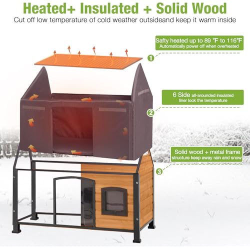 Outdoor Heated Dog House with Anti