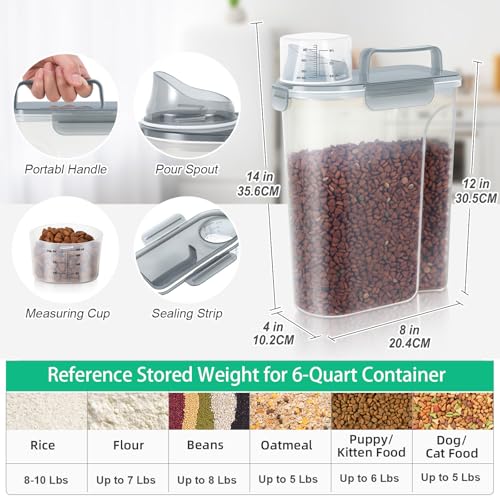 Rice Container 10 Lbs (6Qt-Translucent Grey)