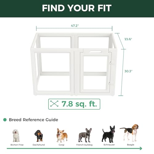 AuraSpace Clear Acrylic Indoor Dog Playpen (White / 30"H)