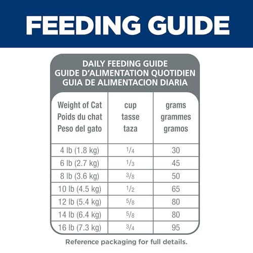 Sensitive Stomach & Skin Dry Cat Food (7 Pound (Pack of 1))