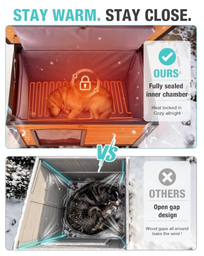 Heated Dog House Outdoor Weatherproof Wood Kennel for Large Dogs