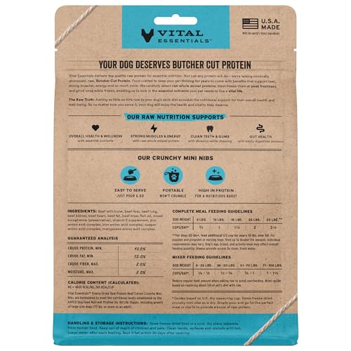 Freeze Dried Dog Food (5.5 Ounce (Pack of 1))