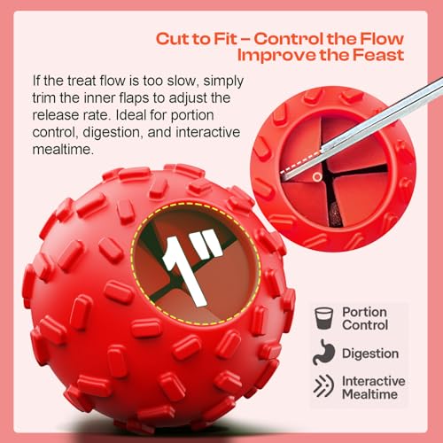 Treat Dispensing Dog Toys (Freedom Red)