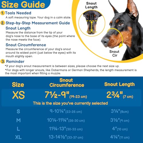 Basket Muzzle for Dogs (Black / XS)