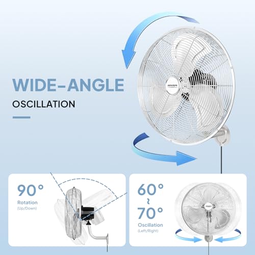 18" Wall Mounted Fan (18'')
