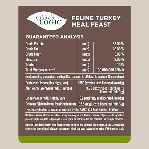 Feline Meal Feast Dry Cat Food (15.4 Pound (Pack of 1))