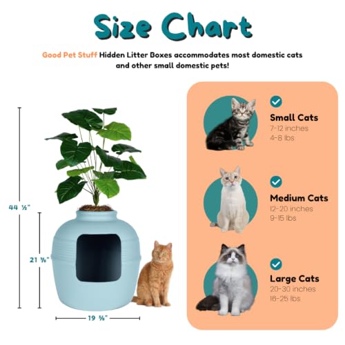 Original Hidden Litter Box Planter (Broad Leaf Philodendron / Base Kit / Coastal Blue)