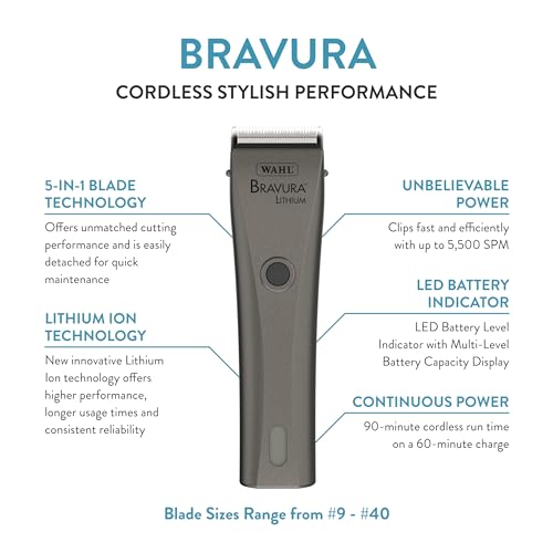 Professional Animal Bravura Lithium Ion Clipper (Gunmetal)