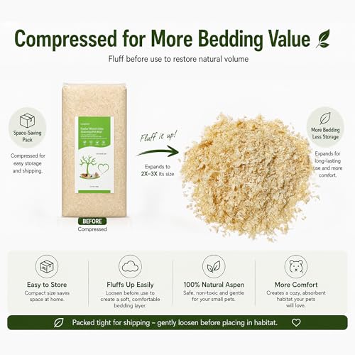 35oz Natural Aspen Wood Pet Bedding (35oz)