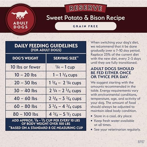Limited Ingredient (12 Pound (Pack of 1))