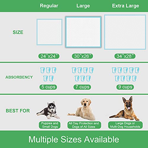 Extra Large Dog Pads 30"x26" (Thickened XL: 30"x26"-40 Ct)
