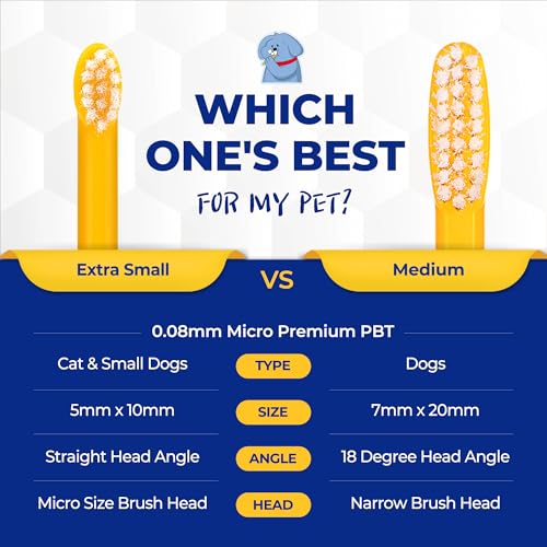 Pet Toothbrush for Cats & Dogs (Medium)