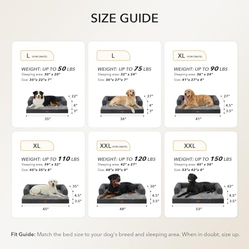Orthopedic Washable Dog Bed for Medium Dogs (Dark Grey / 35.0"L x 22.0"W x 7.0"Th)