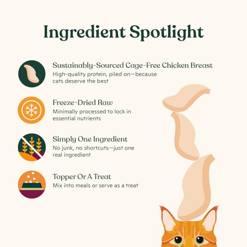 Freeze Dried Chicken Breast Meal Topper