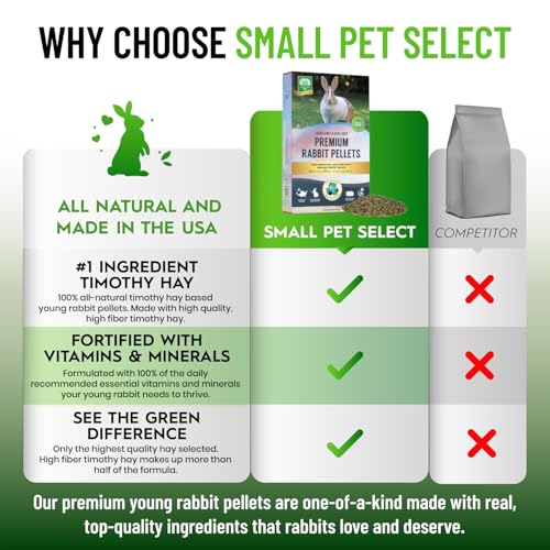 Premium Rabbit Pellet Food