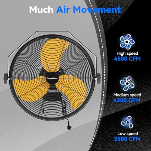 18 Inch High Velocity Wall Mounted Fan (Yellow / 18 inches)