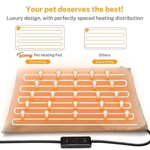 Pet Heating Pad (Beige / 28.0"L x 20.0"W x 0.6"Th)