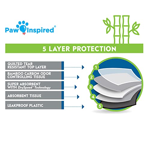 Disposable Cage Liners (34x24" (Critter Nation) -12 ct)