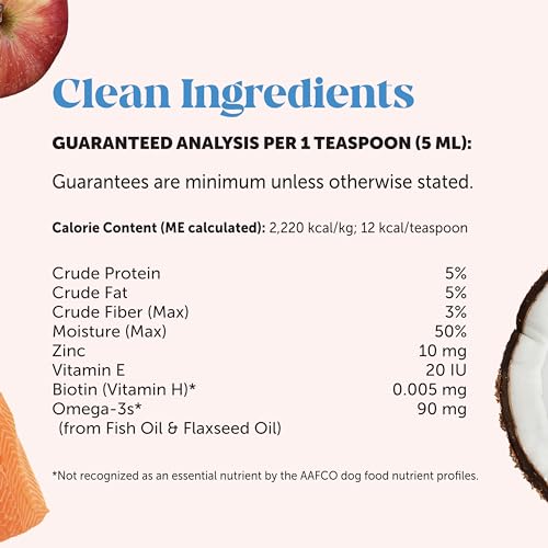 Dog Skin and Coat Supplement with Salmon Oil for Dogs