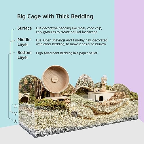 Aspen Shaving Hamster Bedding (65L - 4mm)