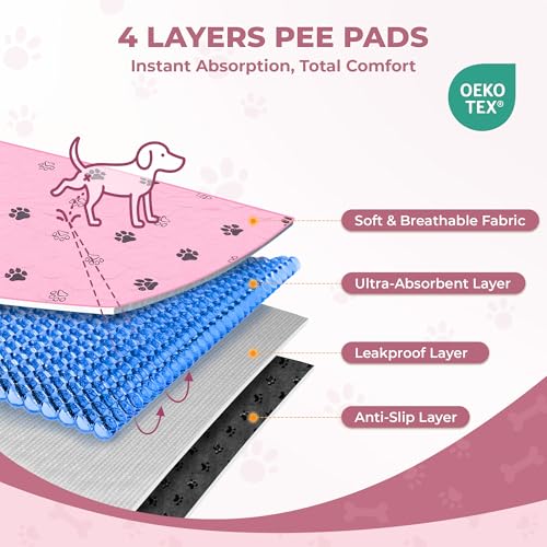 Washable Pee Pads for Dogs (Pink / 63*63 Inch (Pack of 2))