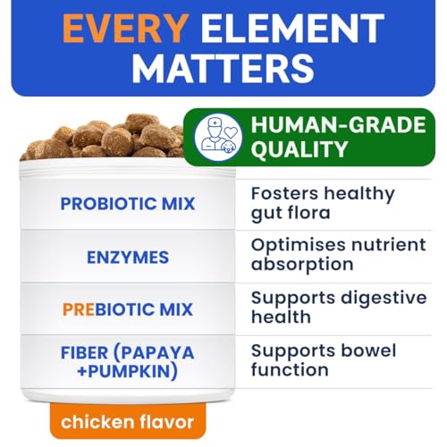 Dog Probiotics for Digestive Health w (Probiotic Chews / Best Value 180Ct (Chicken))
