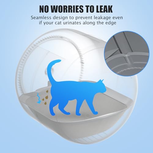 Cat Litter Box Waterproof Pad （Two Pack） (grey)