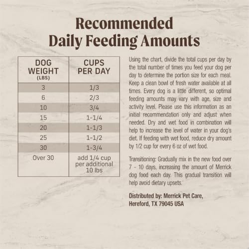 Kitchen Comforts Small Breed Dog Food Chicken and Brown Rice (12 Pound (Pack of 1))
